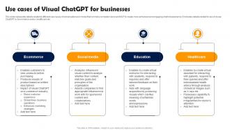 Use Cases Of Visual CHATGPT For Businesses Integrating CHATGPT With AI Generator Tools CHATGPT SS V