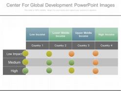 Use center for global development powerpoint images