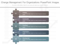 Use change management for organizations powerpoint images