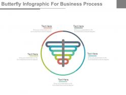 Use circle of butterfly infographics for business process flat powerpoint design