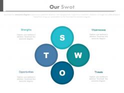Use company specific our swot analysis flat powerpoint design