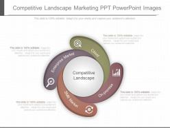 Use competitive landscape marketing ppt powerpoint images