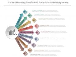 Use content marketing benefits ppt powerpoint slide backgrounds