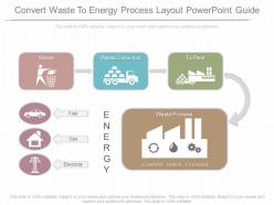 Use convert waste to energy process layout powerpoint guide