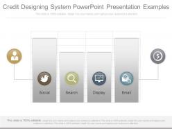 Use credit designing system powerpoint presentation examples