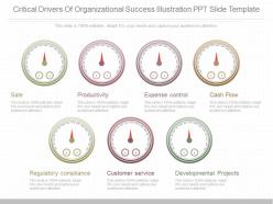 Use critical drivers of organizational success illustration ppt slide template
