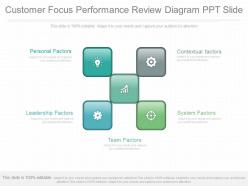 Use customer focus performance review diagram ppt slide