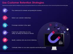 Use customer retention strategies step by step process creating digital marketing strategy