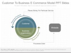 Use customer to business e commerce model ppt slides