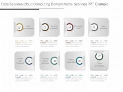 Use data services cloud computing domain name services ppt example