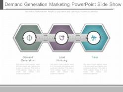 Use demand generation marketing powerpoint slide show