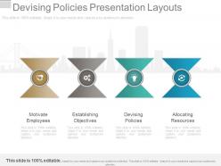 Use devising policies presentation layouts