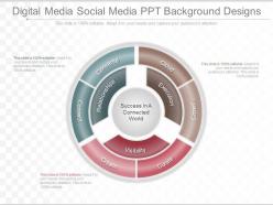 Use digital media social media ppt background designs