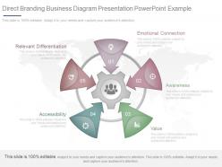 Use direct branding business diagram presentation powerpoint example