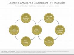 Use economic growth and development ppt inspiration