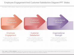 Use employee engagement and customer satisfaction diagram ppt slides