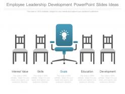Use employee leadership development powerpoint slides ideas