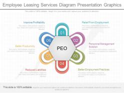 Use employee leasing services diagram presentation graphics