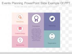 Use Events Planning Powerpoint Slide Example Of Ppt