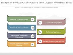 Use Example Of Product Portfolio Analysis Tools Diagram Powerpoint Slides