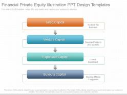 Use financial private equity illustration ppt design templates