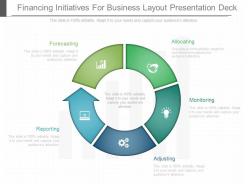 Use financing initiatives for business layout presentation deck