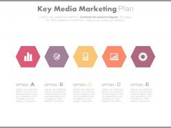 use Five Staged Key Media Marketing Plan Flat Powerpoint Design