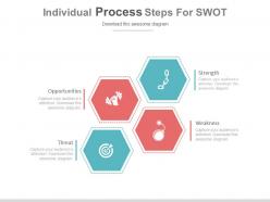 Use four individual process steps for swot flat powerpoint design