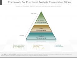 Use Framework For Functional Analysis Presentation Slides