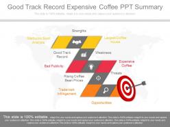 Use good track record expensive coffee ppt summary