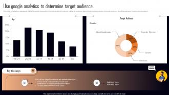 Use Google Analytics To Determine Target Audience NPO Marketing And Communication MKT SS V