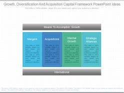 Use growth diversification and acquisition capital framework powerpoint ideas