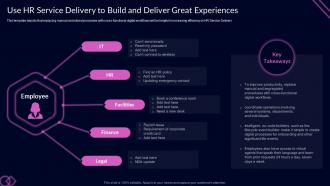 Use Hr Service Delivery To Build And Deliver Great Experiences Proactive Customer Service Ppt Grid