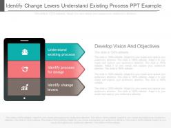 Use Identify Change Levers Understand Existing Process Ppt Example