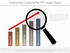 Use implementing a learning plan ppt images gallery