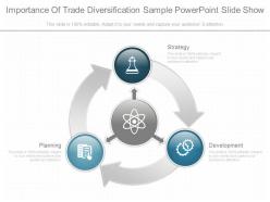Use importance of trade diversification sample powerpoint slide show
