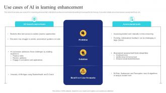 Use In Learning Enhancement Ai In Education Transforming Teaching And Learning AI SS
