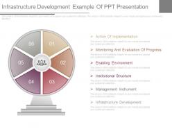 Use infrastructure development example of ppt presentation
