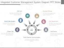 Use integrated customer management system diagram ppt slides