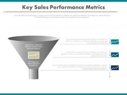 Use key sales performance funnel metrics powerpoint slides