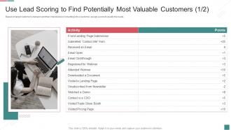 Use Lead Scoring To Find Potentially Most Valuable Customers Guide To B2c Digital Marketing Activities