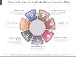 Use marketing strategies for new product diagram powerpoint slides
