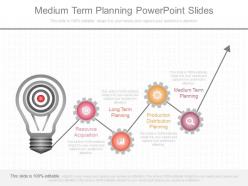 Use medium term planning powerpoint slides