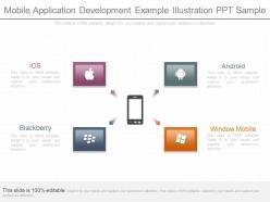 Use mobile application development example illustration ppt sample