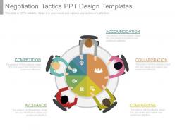 Use negotiation tactics ppt design templates
