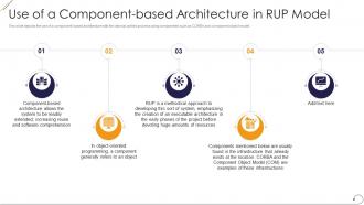 Use of a component based architecture in rup model ppt powerpoint objects