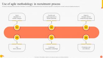 Use Of Agile Methodology In Implementing Advanced Staffing Process Tactics