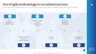 Use Of Agile Methodology In Recruitment Process Streamlining HR Recruitment Process