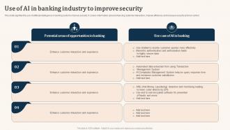 Use Of AI In Banking Industry To Improve Security