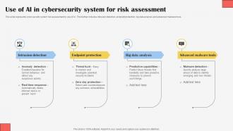 Use Of AI In Cybersecurity System For Risk Assessment